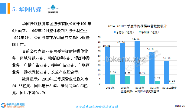 “演我养小火人”现象趋势预测：虚拟偶像养成新风尚